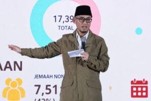 Kemenhaj Hapus Mekanisme Lunas Tunda Ganti pada Haji Khusus