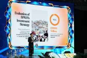 Menhaj Tekankan Evaluasi Portofolio Investasi Dana Haji Rp184 Triliun